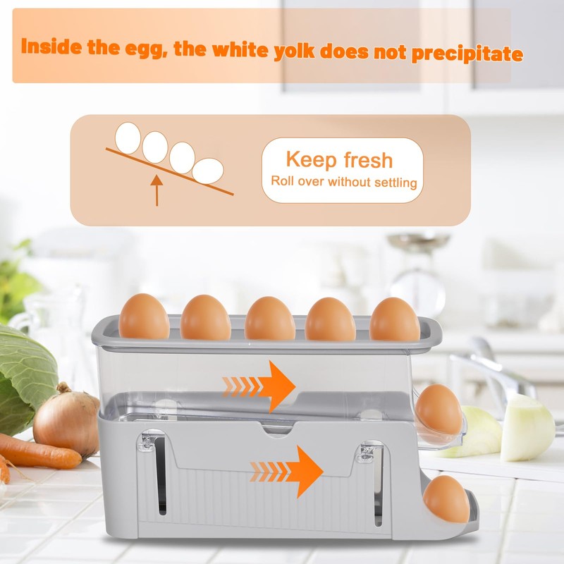 Rolling Egg Holder, Egg Container for Fridge, 3-Tier Egg Organiser,