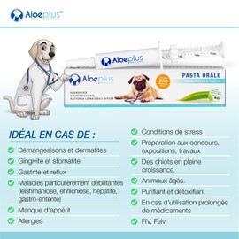 Aloeplus Oral Paste for Dogs - Energetic - Detoxifying and Detoxifying