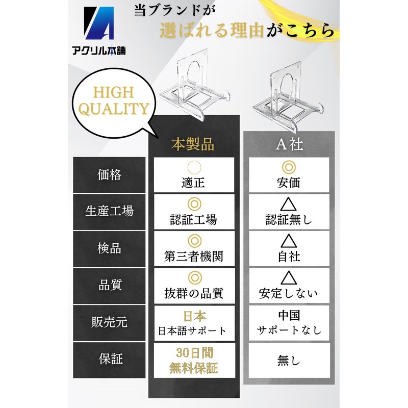 Acrylic Honpo Card Stand, 16 Pieces, Magnetic Loader Stand Stand,