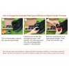 For BLACK+DECKER, For Craftsman, For Weed Eater BLACK+DECKER AF100 Replacement