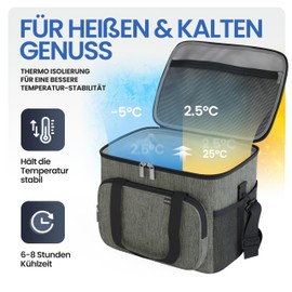 HELDENWERK Cool Bag for Food & Drinks, Insulated Thermal Bag, Leak-proof & Waterproof, Breakfast Bag, Picnic Lunch Bag, Thermal Bag, Olive Green