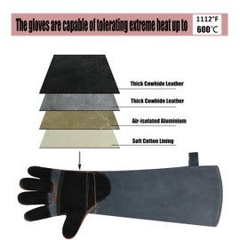 ANTAITHER Premium Leather Gloves - Safety for Animal Handling or Welding Tasks with Puncture, Scratch, and Heat Resistance 24Inch
