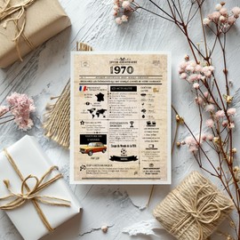 GeekWithAttitude Retro Birthday Poster | Unique Gift | Time Travel | Historical Discovery & Vintage Deco | Poster Unframed (1970)