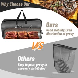18in+21in Blanket for Resting Meat, BBQ Brisket Blanket Meat Resting Blanket for Smoking, Grilling Meat Insulated Resting Bag with Wide Mouth for Large Brisket/Turkey