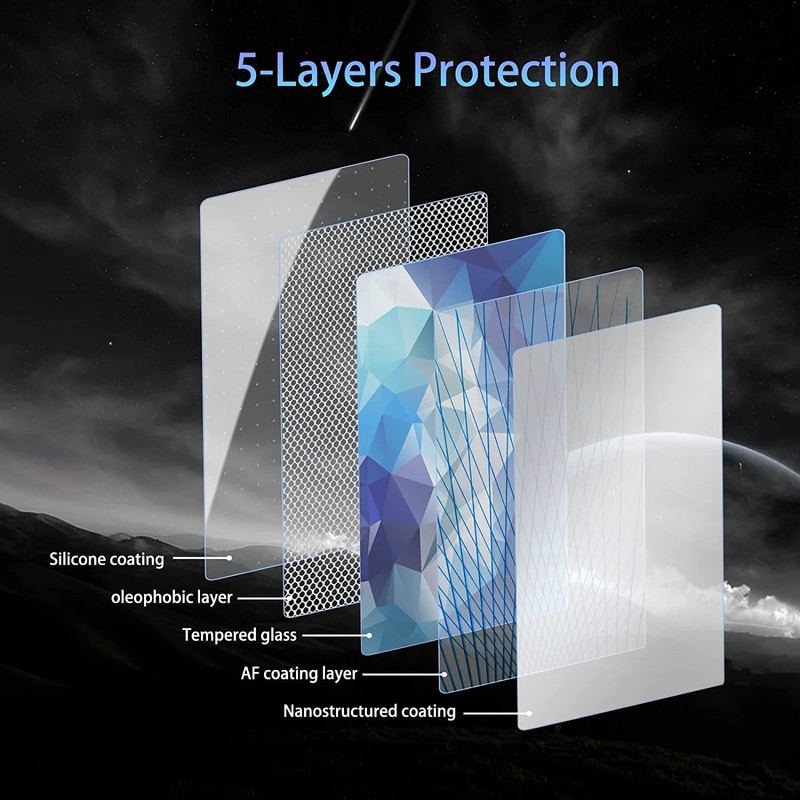 SKTU Instrument Panel Screen Protector Compatible with Hyundαi Tucson NX4
