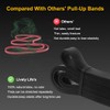 Lively Life Resistance Bands Pull Up, Heavy Fitness Exercise Bands