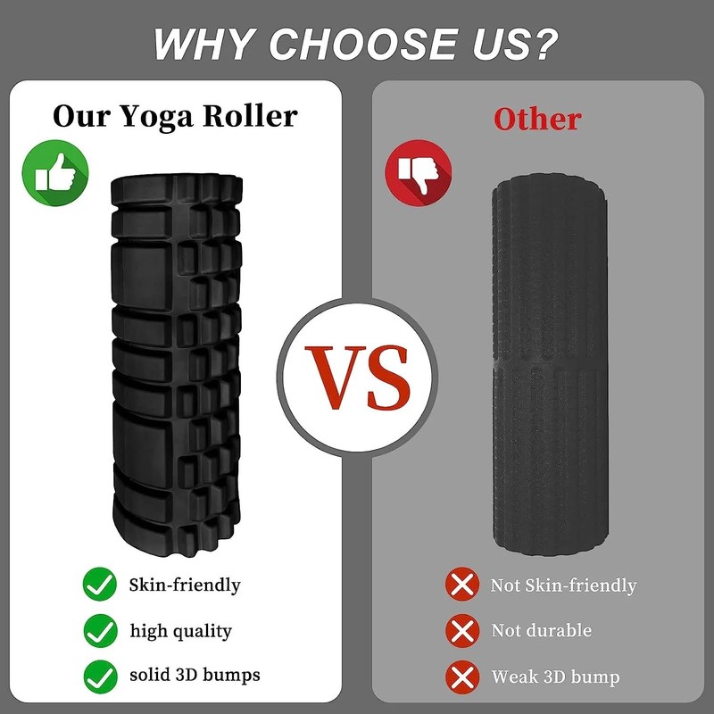 EZONEDEAL Massage roller, EVA Foam Roller For Deep Tissue Muscle