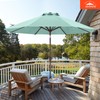 ABCCANOPY OLEFIN® 5-Year No Fading 9FT Patio Umbrella, Outdoor Table