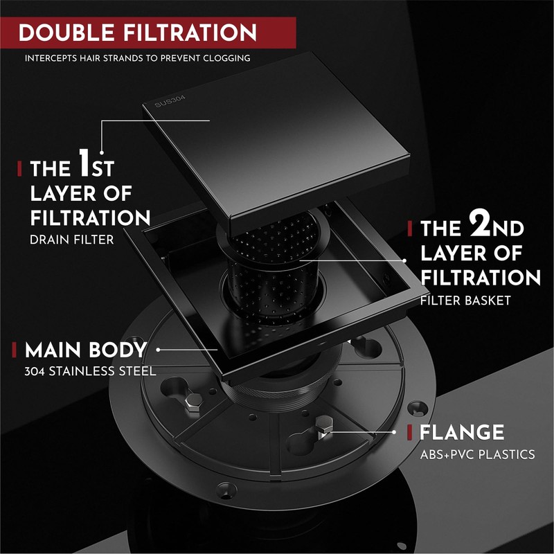 WEBANG 4 Inch Square Shower Drain Black Floor Drain with