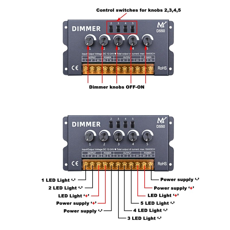 TOPAI LED Strip Dimmer, 5 Knob Control LED Strip Dimmer,
