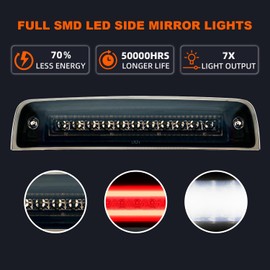 VKLK LED Strobe Third Brake Light Compatible with Ram 1500 2500 3500 4500 5500 2010-2018, White Roof Cargo Light with Seal Foam Gaskets Pickup Truck, F1 Style Red Flash Smoked High Mounted Stop Lights