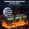 Ebike Akkutasche,Feuerfeste Akkutasche bis 2300 °C, 8 Schichten Brandschutzbox, Lipo