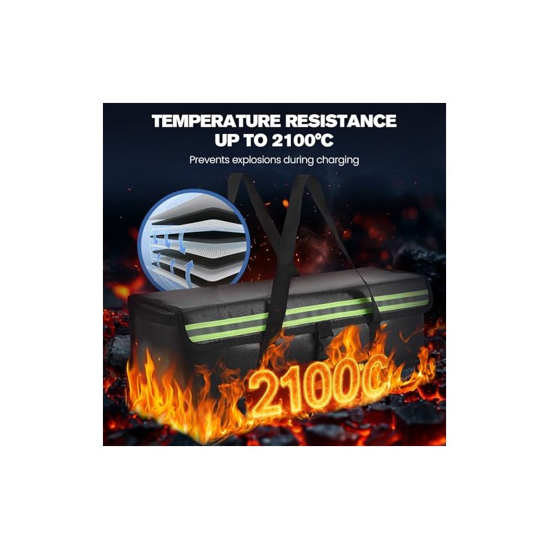 Ebike Akkutasche,Feuerfeste Akkutasche bis 2300 °C, 8 Schichten Brandschutzbox, Lipo