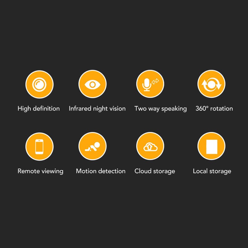 A2 1080P Wireless Camera Night Vision 360 Degree Rotating Motion