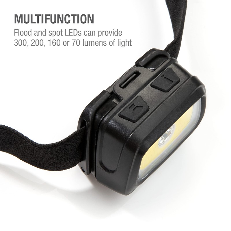 STEELMAN PRO 79233 300 Lumen Multifunction Tri-Color LED Headlamp, Red