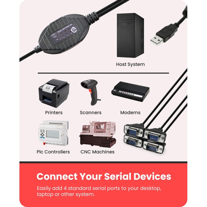 Gearmo 4 Port RS-232 to USB Adapter with LED Indicators,