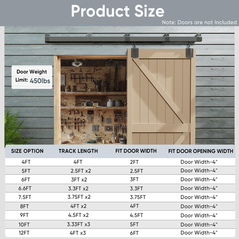 JUBEST 5FT Box Rail Exterior Barn Door Hardware Kit, Heavy-Duty