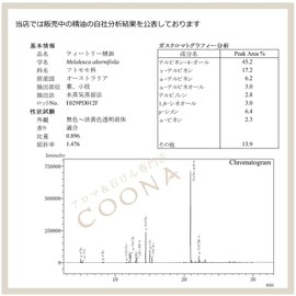 Tea Tree 5ml (COONA Essential Oil, Aroma Oil, 100% Natural Vegetable Essential Oil)