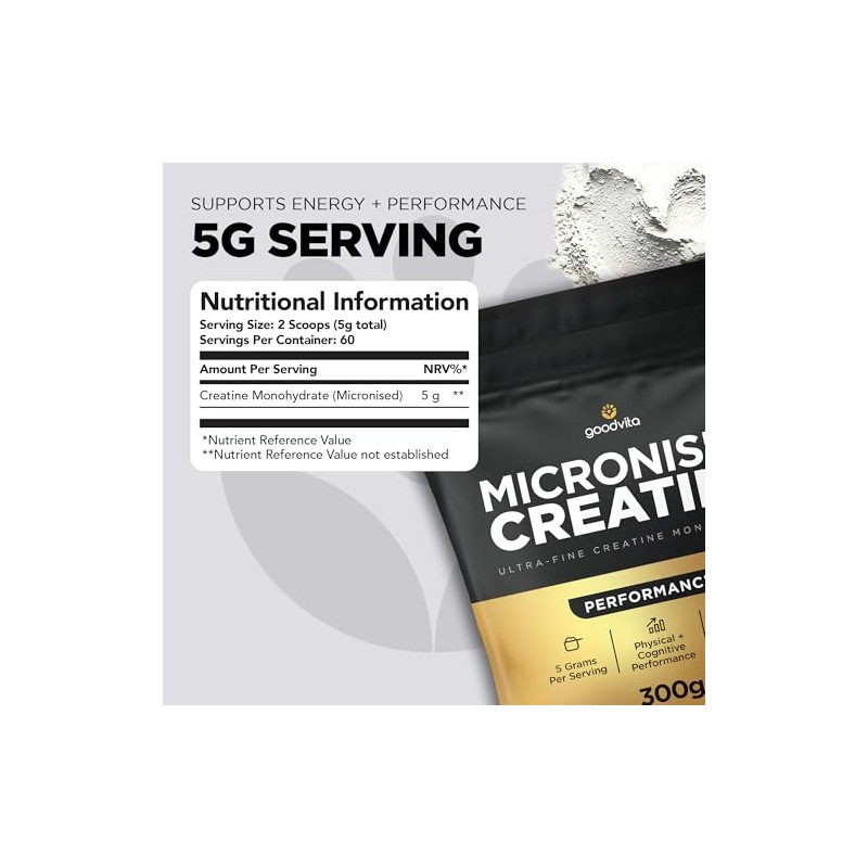 Micronised Creatine Monohydrate Powder | 2 Month Supply, 300g, 60