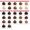 ARUAL - COSMETICA PROFESIONAL Arual tinte # 8 rubio claro
