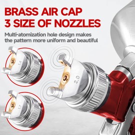 Professional Hvlp Spray Gun Kit: Hvlp Gravity Feed Air Spray Gun with 1.4mm 1.7mm 2.0mm Nozzles, Spray Paint Gun with 1000cc Aluminum Cup & Gauge for Auto Paint, Primer, Clear/Top Coat & Touch-Up