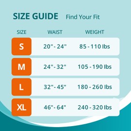 WhyWorry Adult Diapers with Tabs, Disposable Incontinence Briefs for Women & Men with Maximum Absorbency, Adult Briefs for Incontinence Overnight, Odor Control, Unisex, Medium, 15 Count