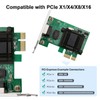 1G Gigabit CT Desktop PCI-e Network Adapter (NIC) for Intel