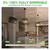 IINVGOOD Dimmable LED Candelabra Bulbs 60 Watt Equivalent, 2700K Soft