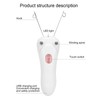 USB Charging Electric Cotton Thread Epilator Facial Body Hair Removal