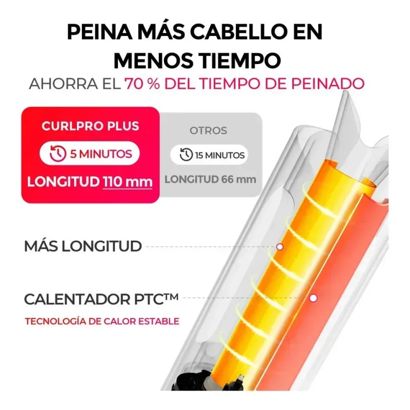 Rizador Ferro Enchinador Automático Electrico Tymo Curlpro Plus Dorado