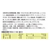 Of maka・makkusumega 20000 (Liquid) 50ml