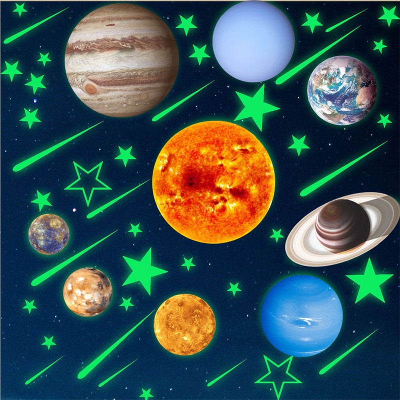 Luminous Solar System Planets Fluorescent Wall Stickers Planets Stickers Ceiling