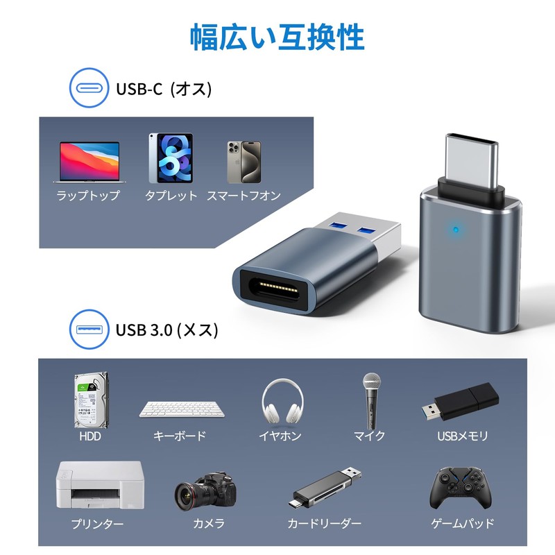 USB C Female to USB Male Adapter USB-C & USB