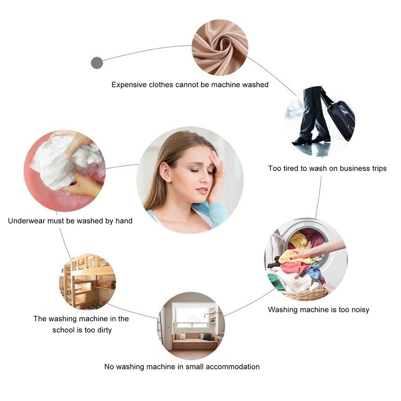 Mini Washing Machine Ultrasonic Low Noise USB Powered Portable Washer