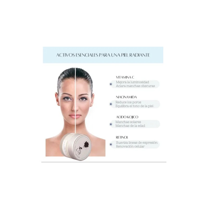 Crema Revitalizante Antiedad Para Lineas De Expresión