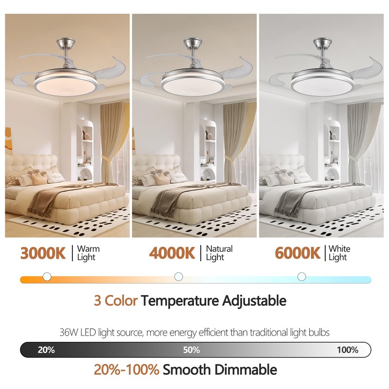 YIHANTLZ Smart Ceiling Fan Light with Remote, 36W LED 3