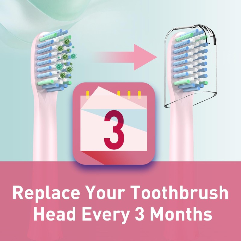 Replacement Brush Heads Compatible with Rtauys M5 Sonic Electric Toothbrush,