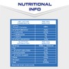 SCI-MX Total Protein - Concentrate & Isolate Protein Powder -