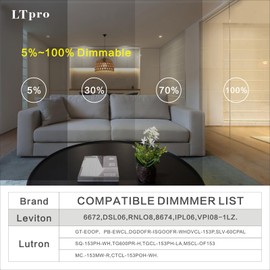 4 Inch Gimbal Led Recessed Light, 2700K/3000K/3500K/4000K/5000K Dimmable Retrofit Eyeball Can Light with Jbox 12W, Waterproof Recessed Lighting for Shower, Recessed Ceiling LED Lights.(6 Pack) ﻿