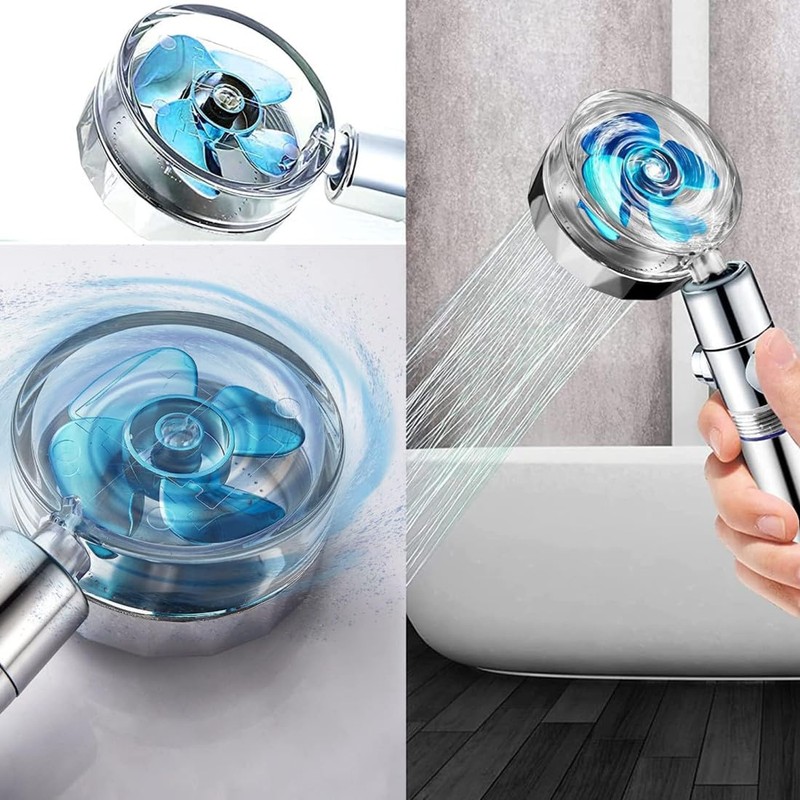 JJiaoLinin Water Saving Shower Head, 360 Degree Rotating Propeller Operated