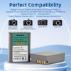 BLN-1 Battery 2 Pack and Dual Charger for Olympus BLN-1,