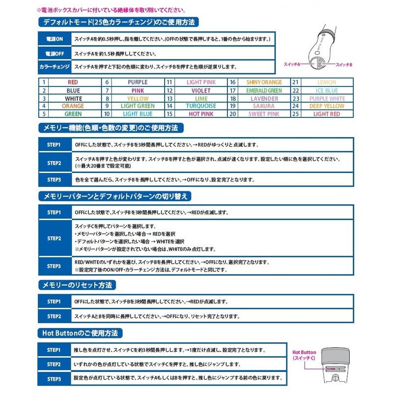 Ruifan Japan LED King Blade X10R Shining R144