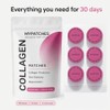 Collagen Patches for Skin Elasticity & Hydration 30 Patches