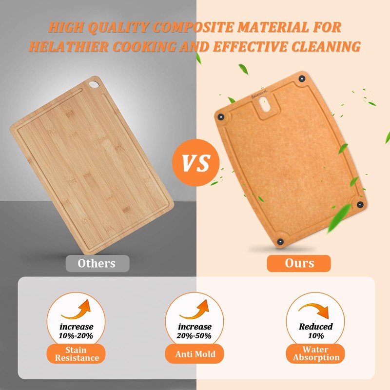 Barenthal Cutting Boards for Kitchen Dishwasher Safe Eco-Friendly Composite Cutting