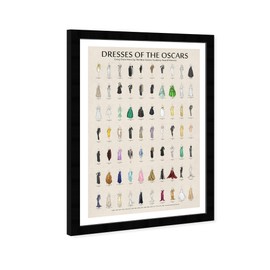 Wynwood Studio Fashion and Glam Wall Art Framed Prints 'Oscars Chart' Dress Home Décor, White, Black, 33210_13x19_SUPERB_PS_NLC