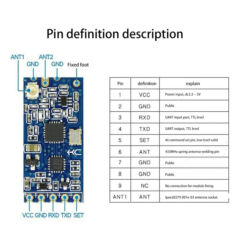 Pinafresa - 12 433MHz SI4463 Module Serial Port without 1000m