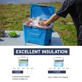 EchoSmile Portable Cooler 20L/21qt, Outdoor Insulated Ice Chest Box