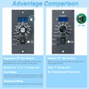 Digital Thermostat Controller for Traeger Wood Pellet Grill Control Panel