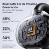 UGREEN ClipBuds Audífonos Inalámbricos Oído Abierto Bluetooth 6.0 con 4