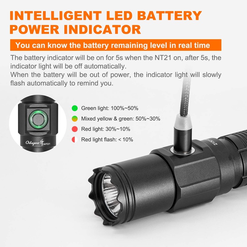 Odepro NT21 1200 Lumen Super Bright LED Rechargeable Flashlight with